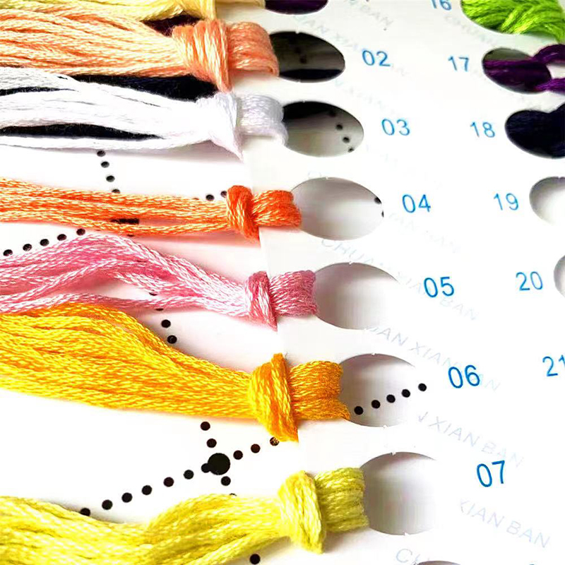 Kits de punto de cruz G88 Stic - Embroidery Meaning reseña y precio